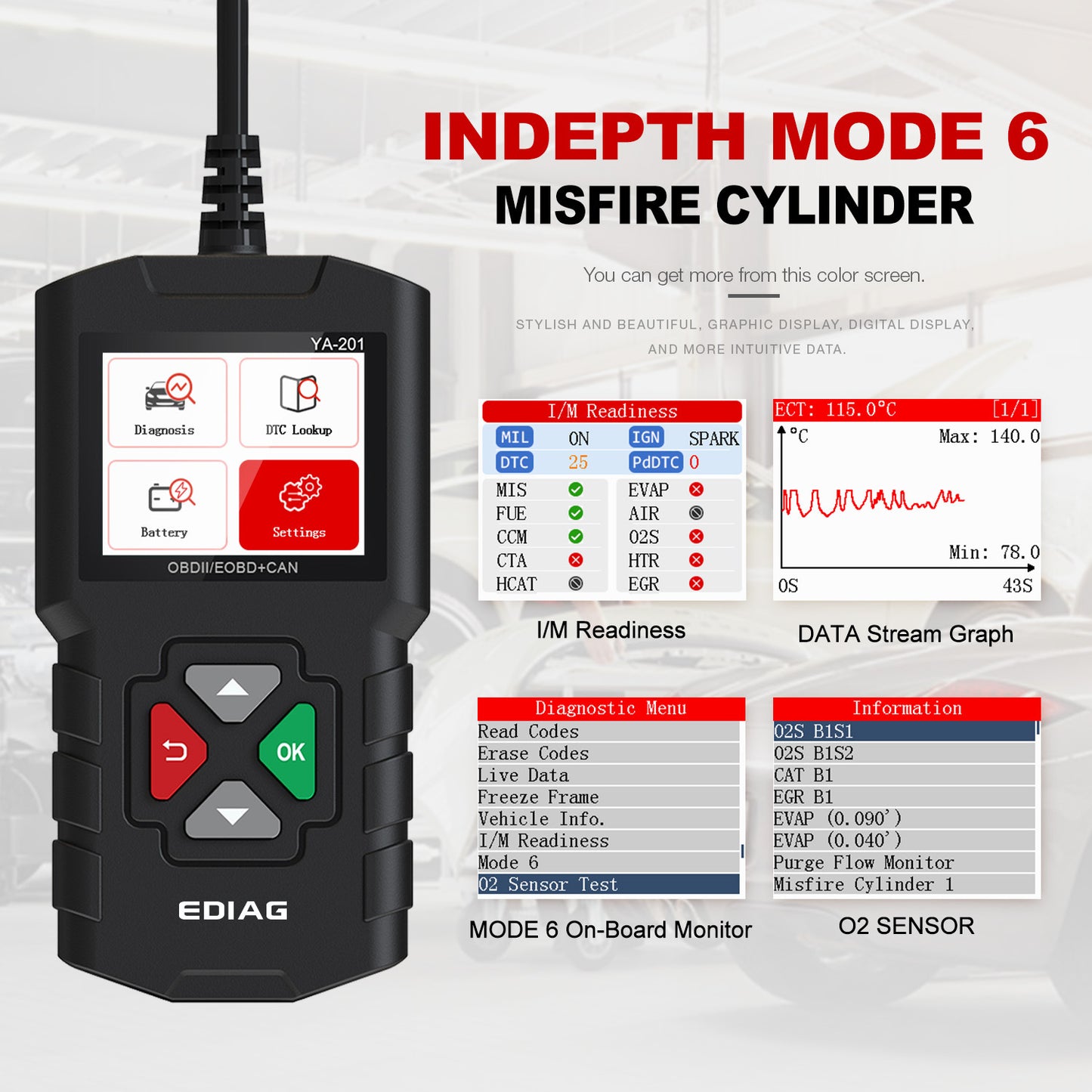 OBD ll Diagnostic Tool