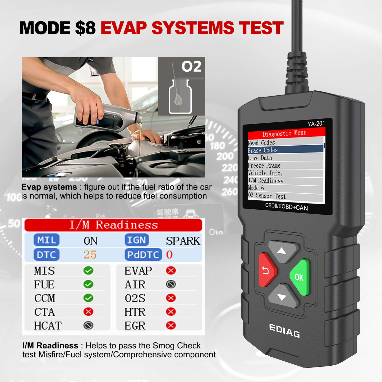 OBD ll Diagnostic Tool